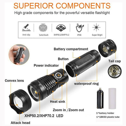 CILIFER® ✨Rechargeable LED Flashlight - High Lumen. Waterproof. Ultra Bright Flashlight for Emergencies
