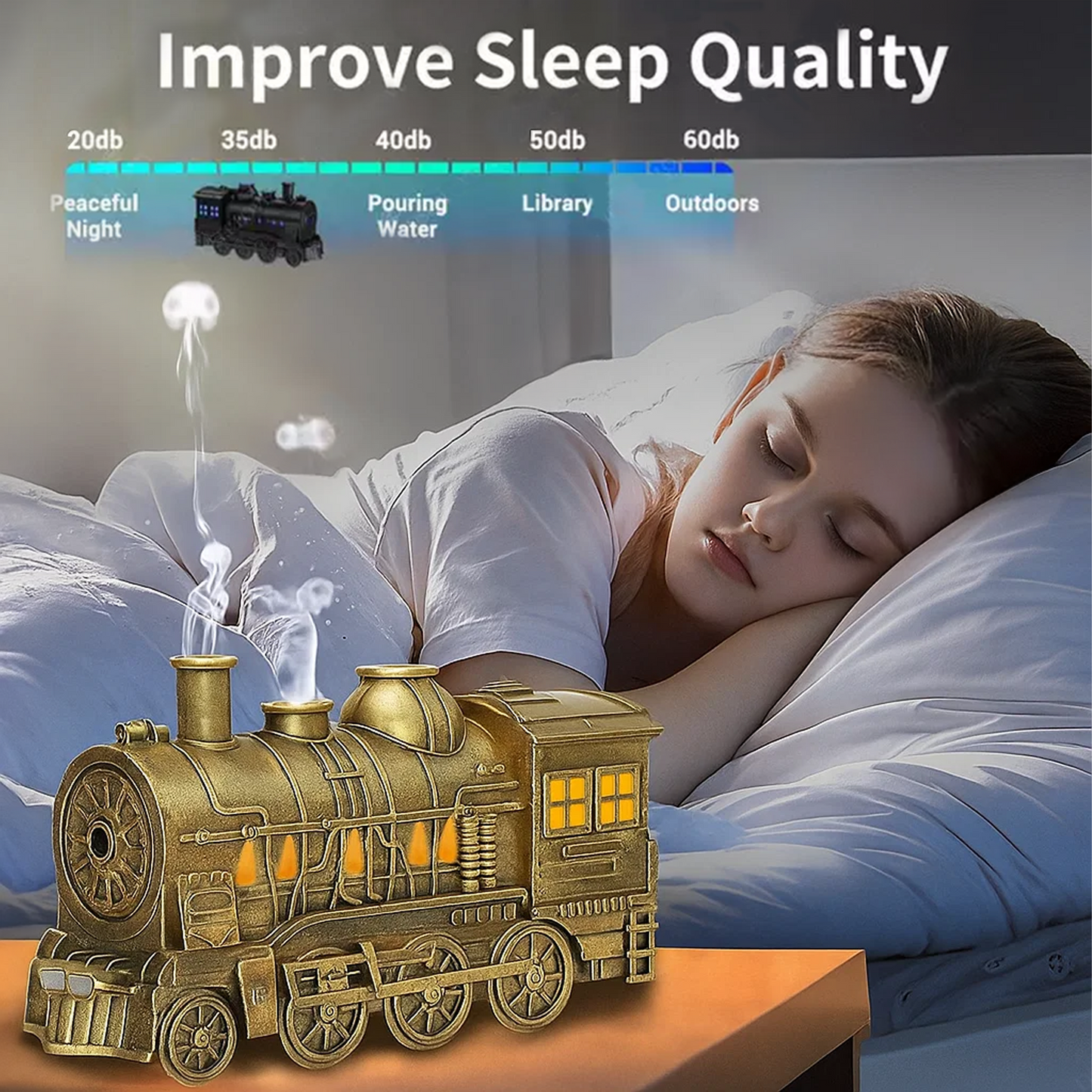 CILIFER® Train Shaped Air Humidifier 300ML- Technology. Style and Aromatherapy in Motion diffuser with Night Light for Bedroom Desk