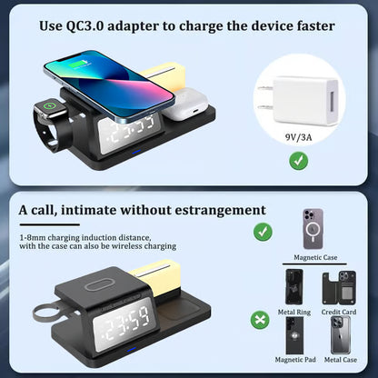 CILIFER® 7 in 1 Charging Station with Clock. Wireless Charger with Night Light(Fast Charging)⚡