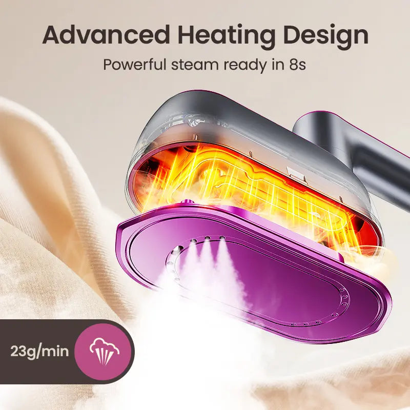 CILIFER® Portable Steam Iron & Clothes Steame