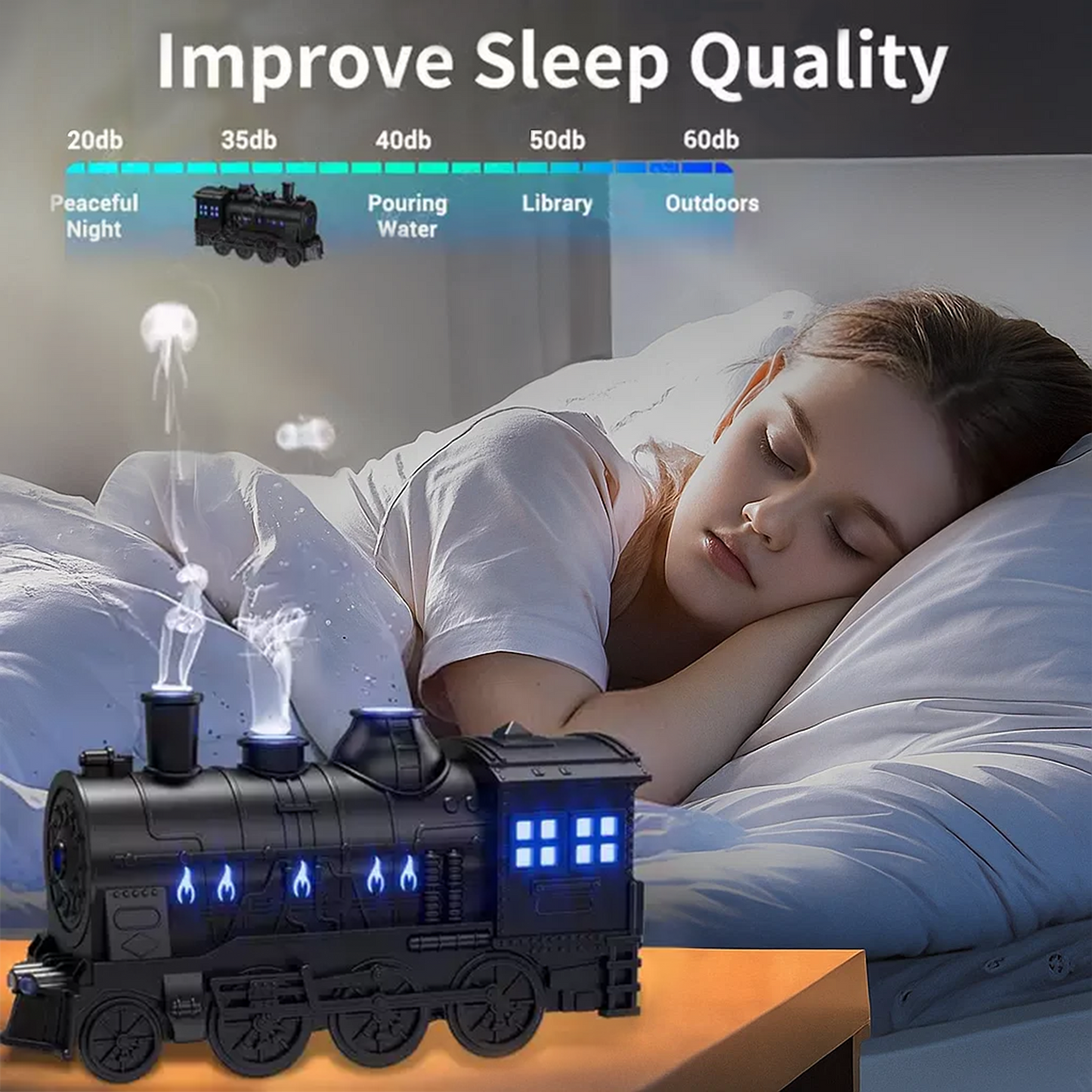 CILIFER® Train Shaped Air Humidifier 300ML- Technology. Style and Aromatherapy in Motion diffuser with Night Light for Bedroom Desk