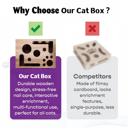 CILIFER® 🎁😻✨Cat Scratch Puzzle Enrichment Box: Nail File Stress Free Alternative to Clippers and Grinders