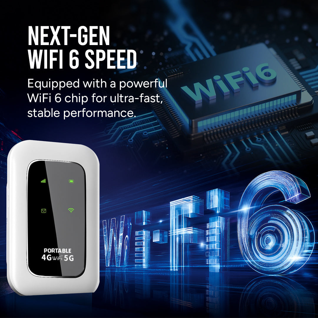 All-network Portable Wifi [Power On & Use, Free for Life]